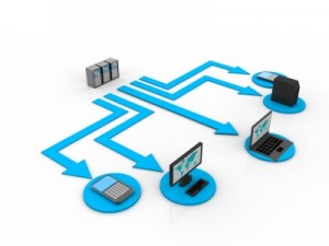 CMS Website Security